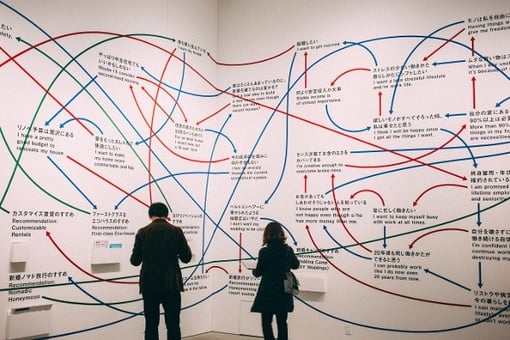 DIAGRAMA