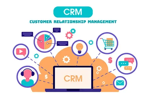 Conocer del CRM