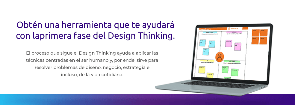 Design-thinking_mapa-de-empatía