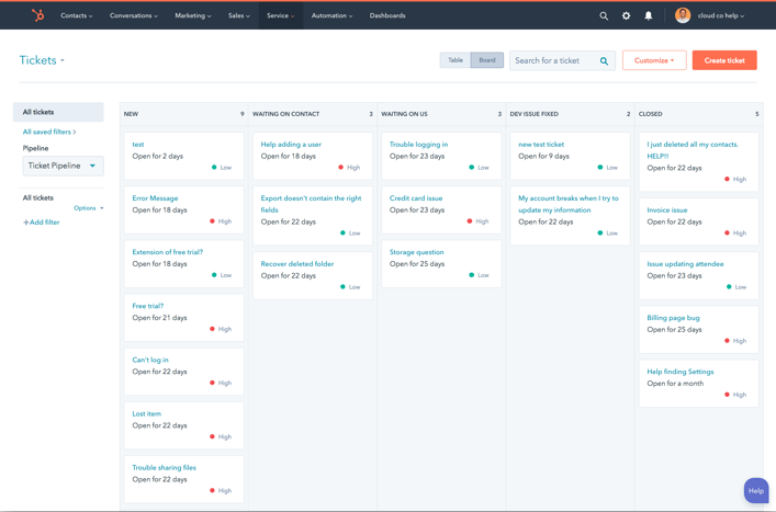HubSpot pipeline