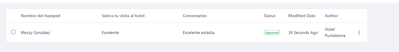 Visualización de los datos recopilados2_Liferay