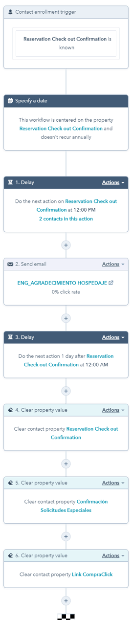 Imagineer_ Check-Out Confirmation