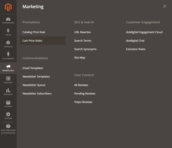 panel administrativo_Magento