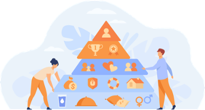 Pirámide de maslow