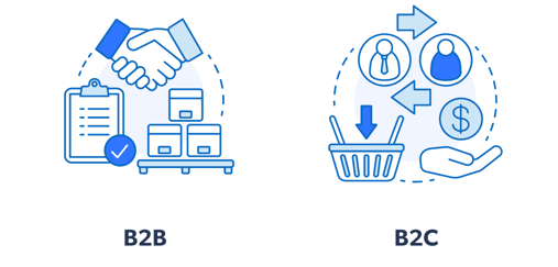 b2c-b2c_Adobe commerce