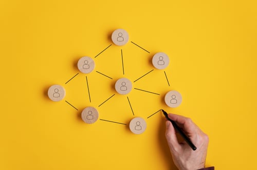 marketing network