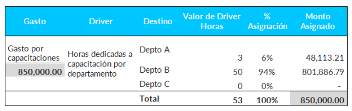 ICX_Driver ideal