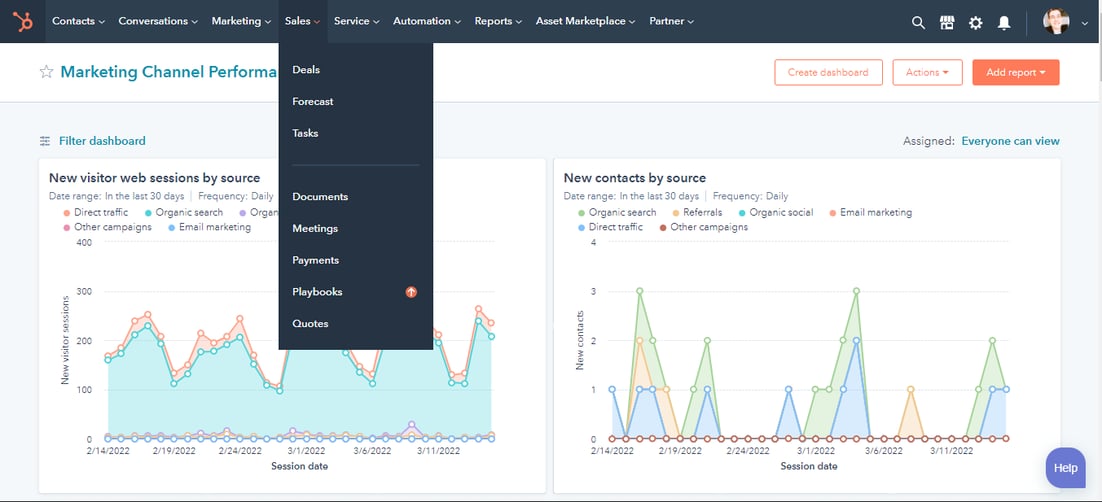 módulo de ventas_HubSpot