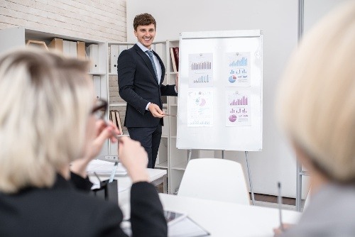 marketing success