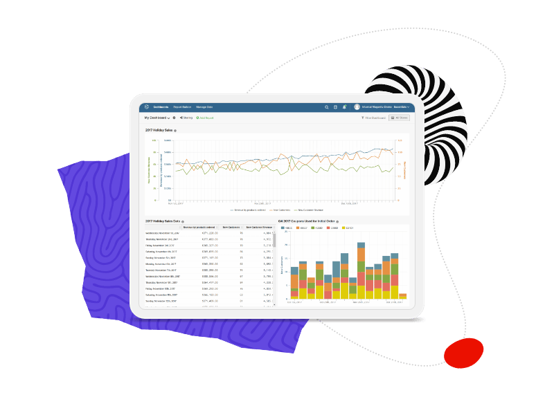measurement and optimization_Adobe Commerce