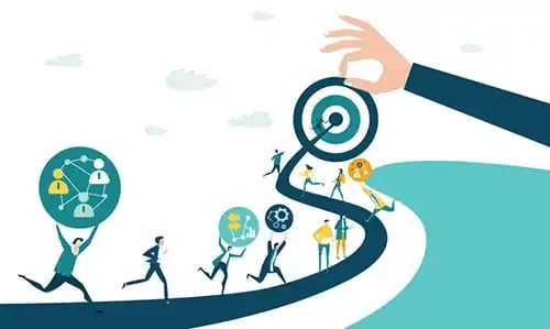 objetivos CRM