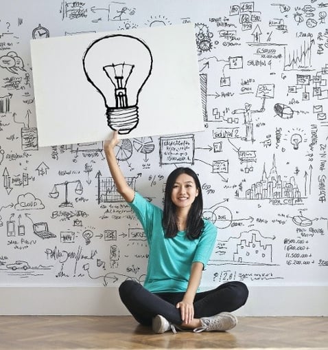 buyer persona