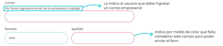retroalimentación 