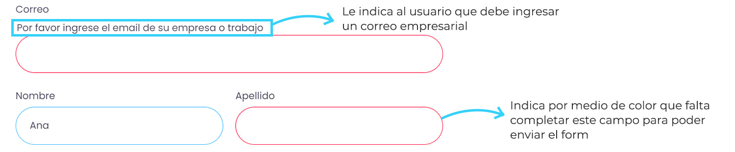 retroalimentación