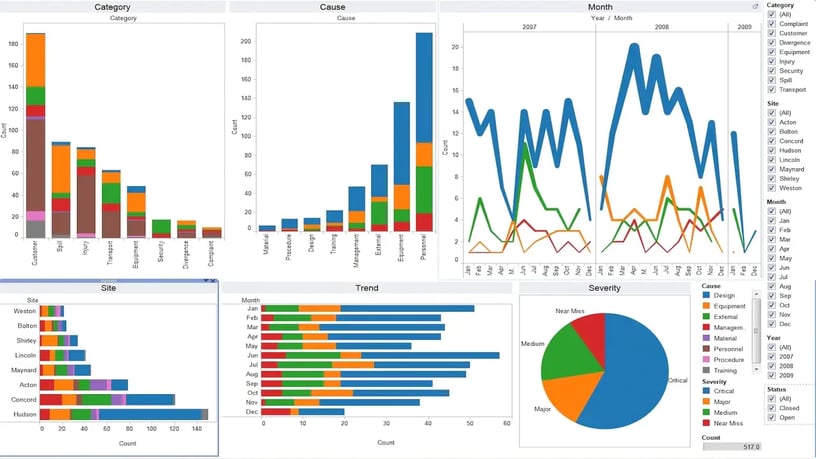 tableau-examples