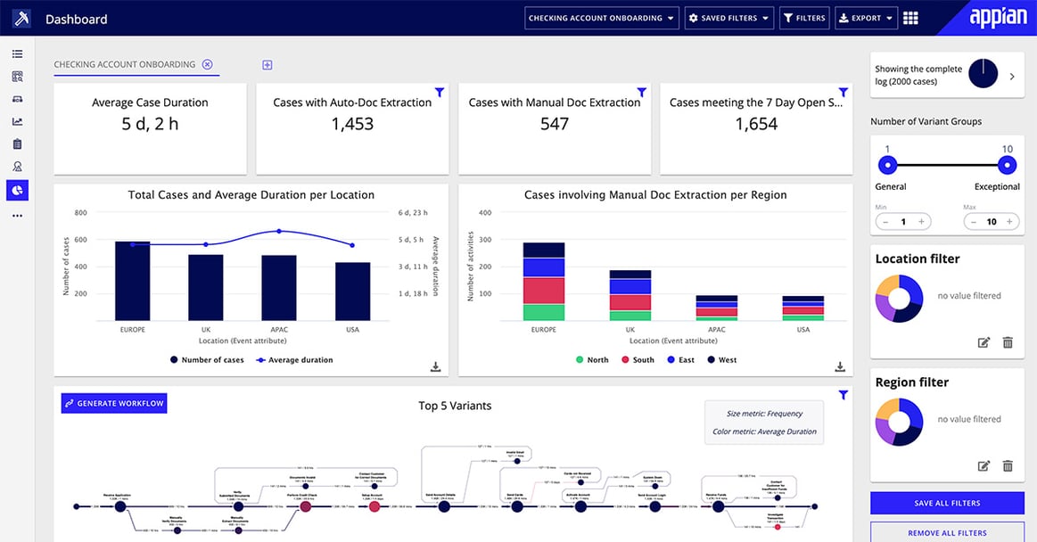 Appian_administrador de procesos de negocios