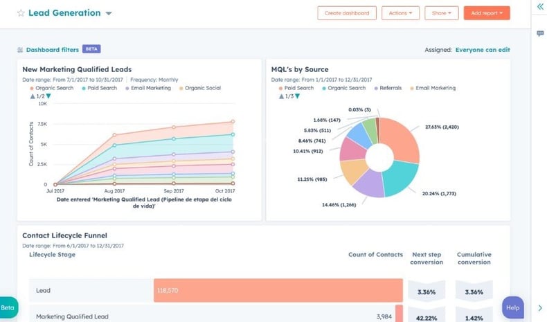 dashboard-1