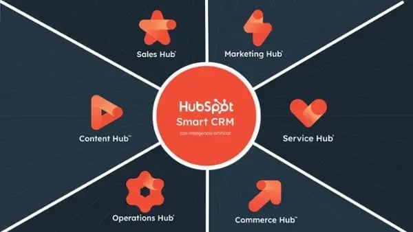 hubpot
