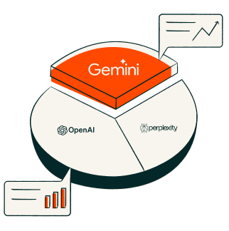 ICX_hubspot-aeo