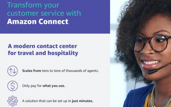 ICX_Customer services