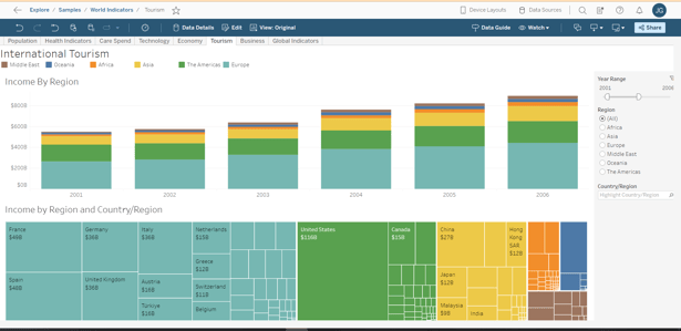 Tableau_dimensiones y medidas
