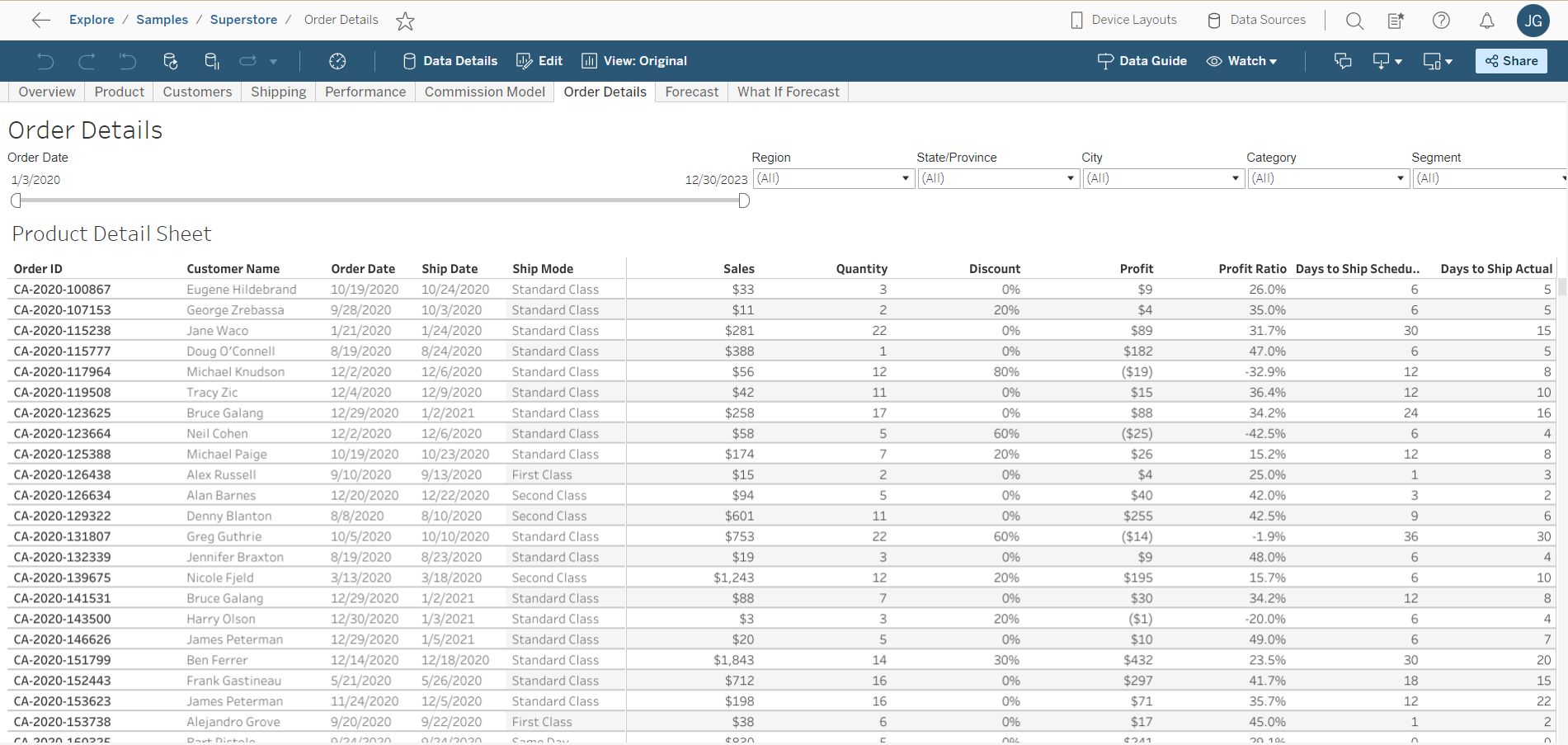 Tableau_tablas personalizadas