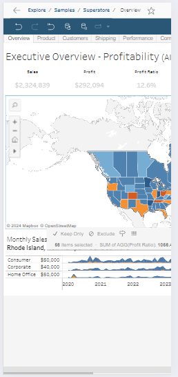 Tableau_Usabilidad Móvil