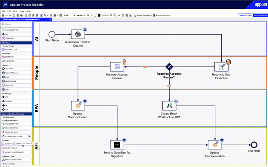 Appian_Process Modeler