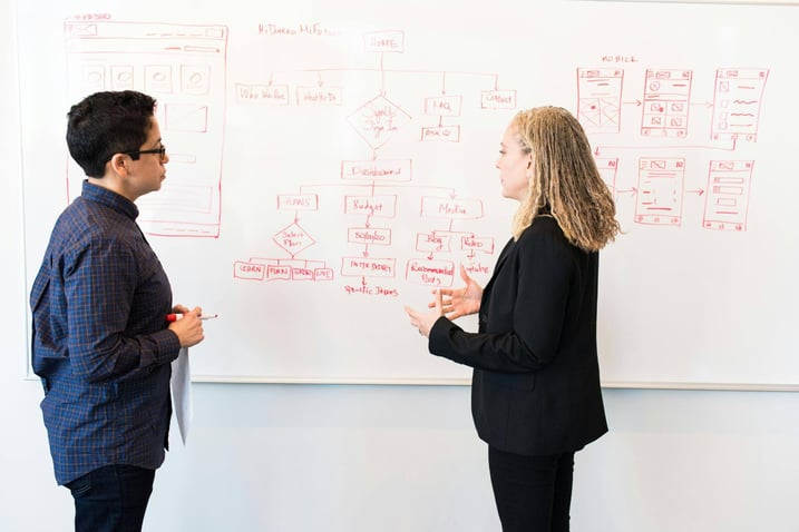 ICX_Understanding the UX
