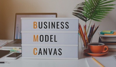 How to create a business model canvas: the ultimate guide