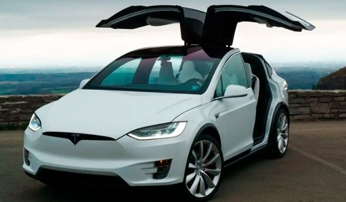 TESLA Lessons for the Business World
                                                                               