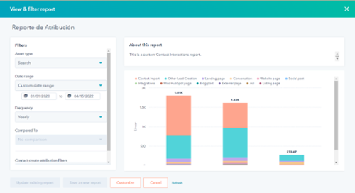 Atribution report_Hubspot