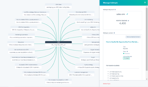 Topics_SEO