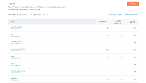 Topics_Imagineer