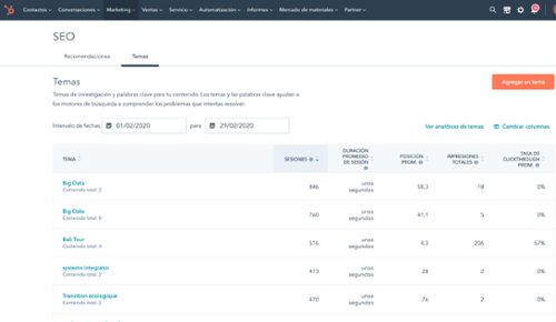 Topics SEO_HubSpot